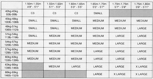 Check Adult Size Chart
